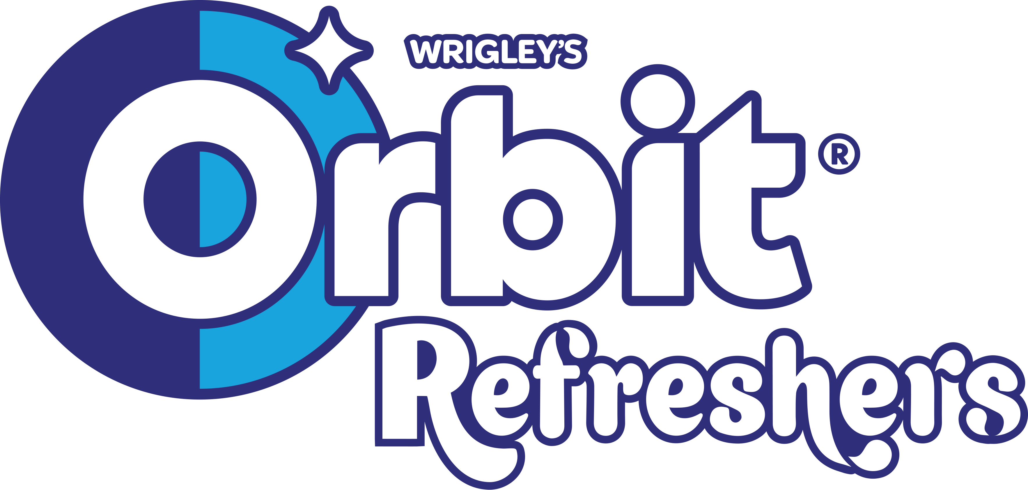 Orbit Refreshers